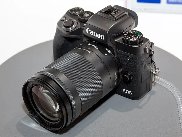 Canon EOS M5