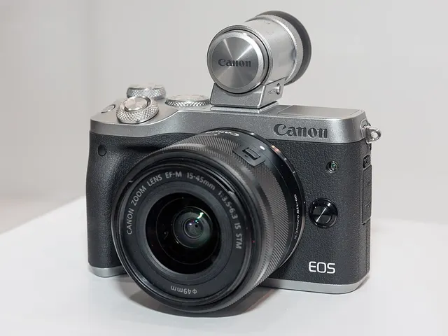 Canon EOS M6