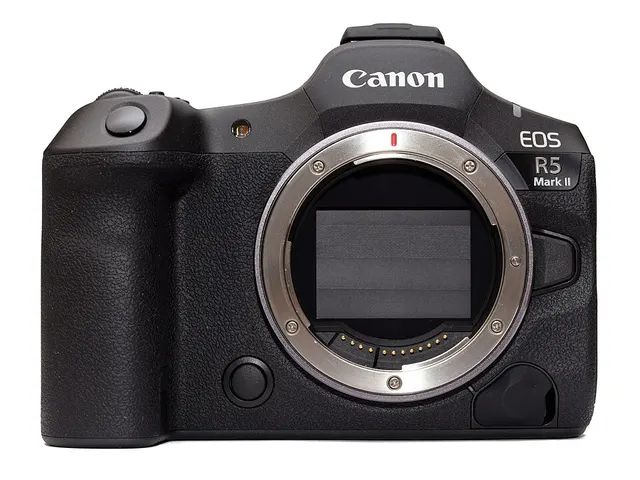 Canon EOS R5 Mark II