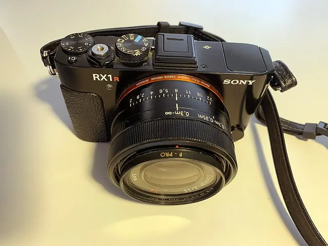 Sony RX1R II